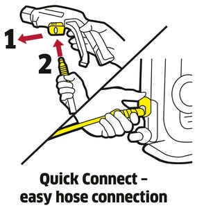 Kärcher høytrykksspyler, K 2 Mini