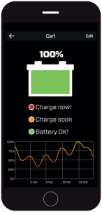CTEK CTX Battery Sense Akkuilmaisin
