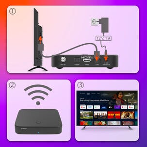 Strong SRT 420 Android TV- og digital-TV-boks i ett