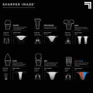 Sharper Image Powerboost Pro+ massagepistol, 6 munstycken