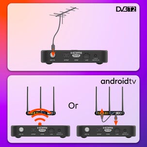 Strong SRT 420 Android TV- og digital-TV-boks i ett