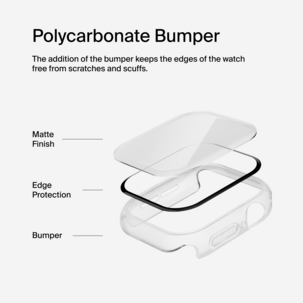 Belkin ScreenForce Panssarilasi Apple Watch Series 10 / 11, 42 mm