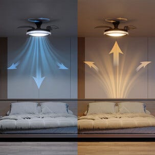 Philips Bliss takfläkt med dimbar belysning, 51 cm