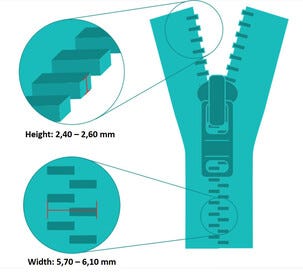 Zlideon Metal Zipper L glidelåsglider, metall