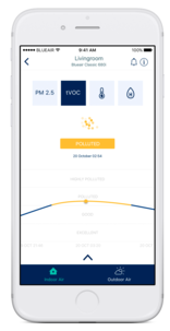 Blueair Classic 480i luftrenser, 40 m2