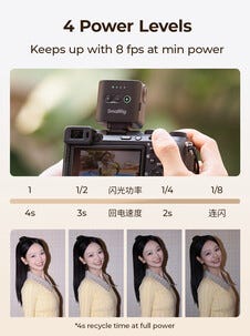 SmallRig RS-R22 Mini Speedlite kamerablits