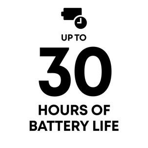 Sony Pulse Elite PS5 hodetelefoner, trådløse over ear