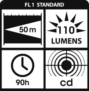 Pannlampa Silva Alti