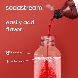 SodaStream Fizz & Refresh flaske 1 liter, 2-pakning