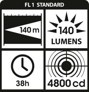 Taskulamppu VARTA Indestructible 3 W LED