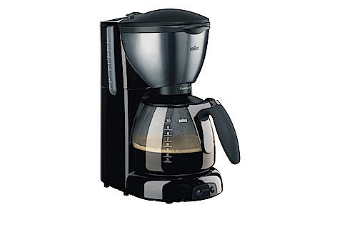 Kahvinkeitin Braun CaféHouse KF570