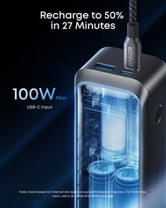 Anker Prime Varavirtalähde 20 000 mAh 220 W