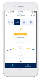 Blueair Classic 280i, luftrenser