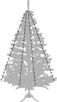 Northlight juletrebelysning