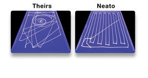 Robotdammsugare Neato XV Signature PRO