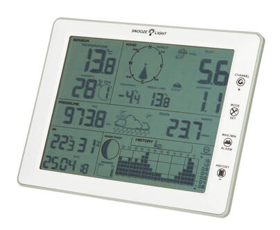 Langaton sääasema, jossa USB