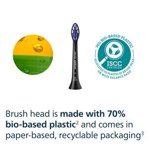Philips Sonicare S2 Sensitive borsthuvud, 8-pack