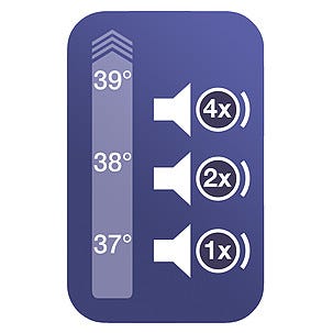 Örontermometer Braun ThermoScan 3 IRT3030