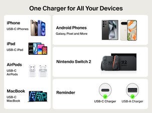 Belkin BoostCharge snabbladdare bil, USB-A, USB-C, 75 W