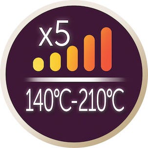 Remington Advanced Colour Protect CI8605 krølltang