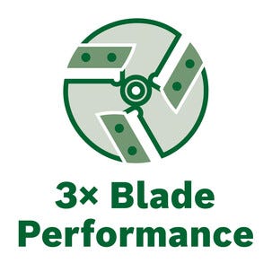 Bosch kompostkvarn med knivar, batteridriven 2x18V-25