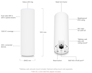 Ubiquiti U6 Mesh aksesspunkt, wifi 6