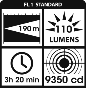 Asaklitt lommelykt LED