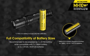 Nitecore vanntett oppladbar LED-lommelykt, 1200 lm