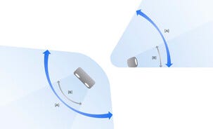 Sony SRS-XB33 Bluetooth-høyttaler