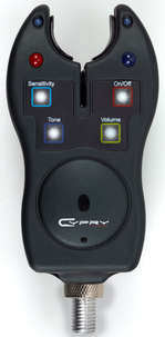 Nappindikator Shakespeare