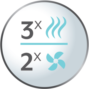 Remington varmluftsbørste Hydraluxe AS8901