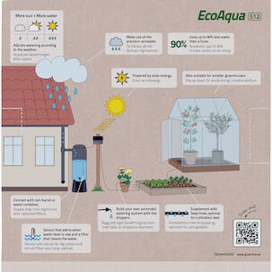 GreenLine EcoAqua S12 solcellevanning, 12 planter