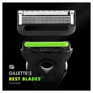 Gillette Labs barberblad