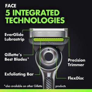 GilletteLabs Duo Face & Body barberhøvel, 2-pakning