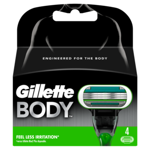 Rakblad Gillette Body