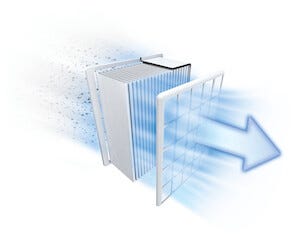 Bosch ProAnimal BGLS4PET2 støvsuger