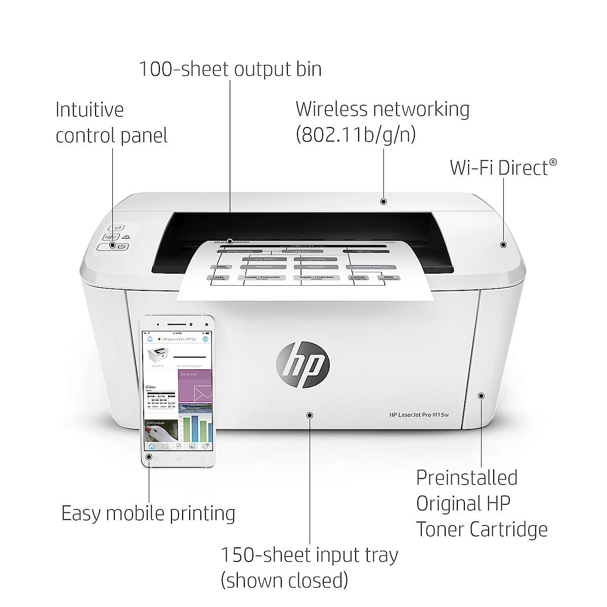 Как узнать сколько страниц напечатал принтер hp laserjet pro m15w