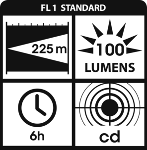 Ficklampa Ledlenser L7