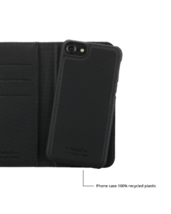 Plånboksfodral för iPhone 6/6s/7/8/SE 2020, Holdit