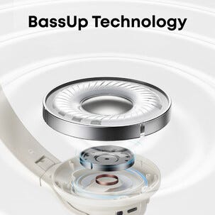 Soundcore Q11i trådlösa over ear-hörlurar