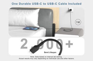 USB-C-laddare Dual Port GaN 65 W, 1 m kabel