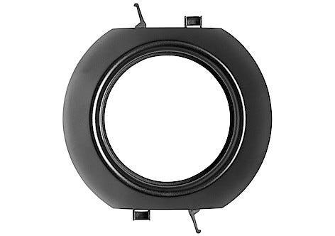 Kombinationsram mitt, Schneider Renova