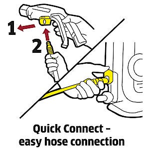 Kärcher høytrykksspyler, K 2 Mini