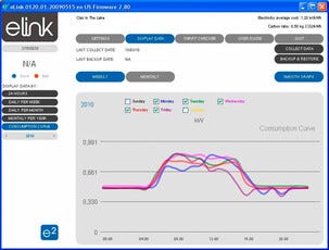 Trådlös energimätare Efergy e2