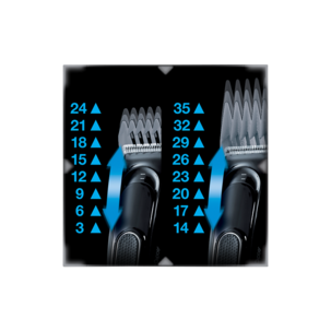 Braun Series 5, hårtrimmer