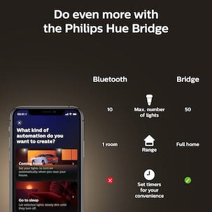 Philips Hue WA E27 LED-filamentpære, 7 W, Bluetooth
