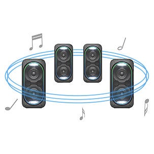 Högtalare Sony GTK-XB60