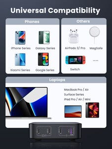 Ugreen Nexode USB-C bordsladdare 100 W 4 portar, GaN