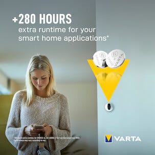 Varta CR2032 Litiumparisto 3 V, 20 kpl