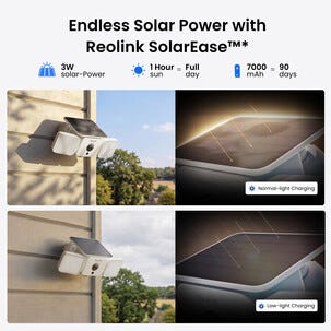 Reolink Solar Floodlight AI övervakningskamera solcell